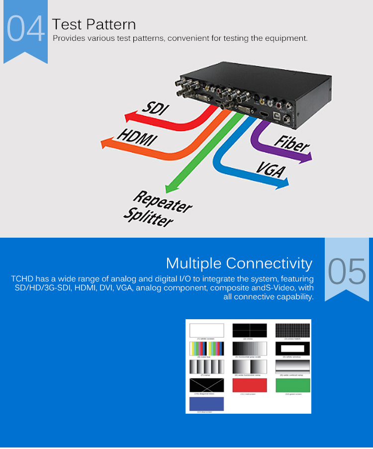 Professional SDI HDMI Converter For CVBS YPbPr RCA With Up Down Scaling Functionality