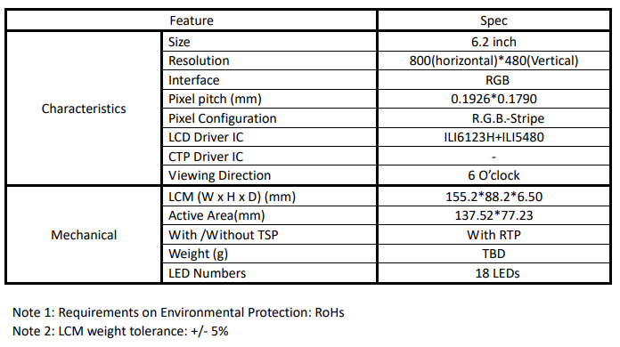 800*480 Custom LCD Display With Touch Panel For Automotive Device