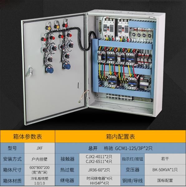 SECC Electrical Power Distribution Box Rainproof 3 Phase Power Distribution