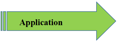 2017 Newest! High Power long pulse width Q Switch Tattoo Removal nd Yag Laser Machine