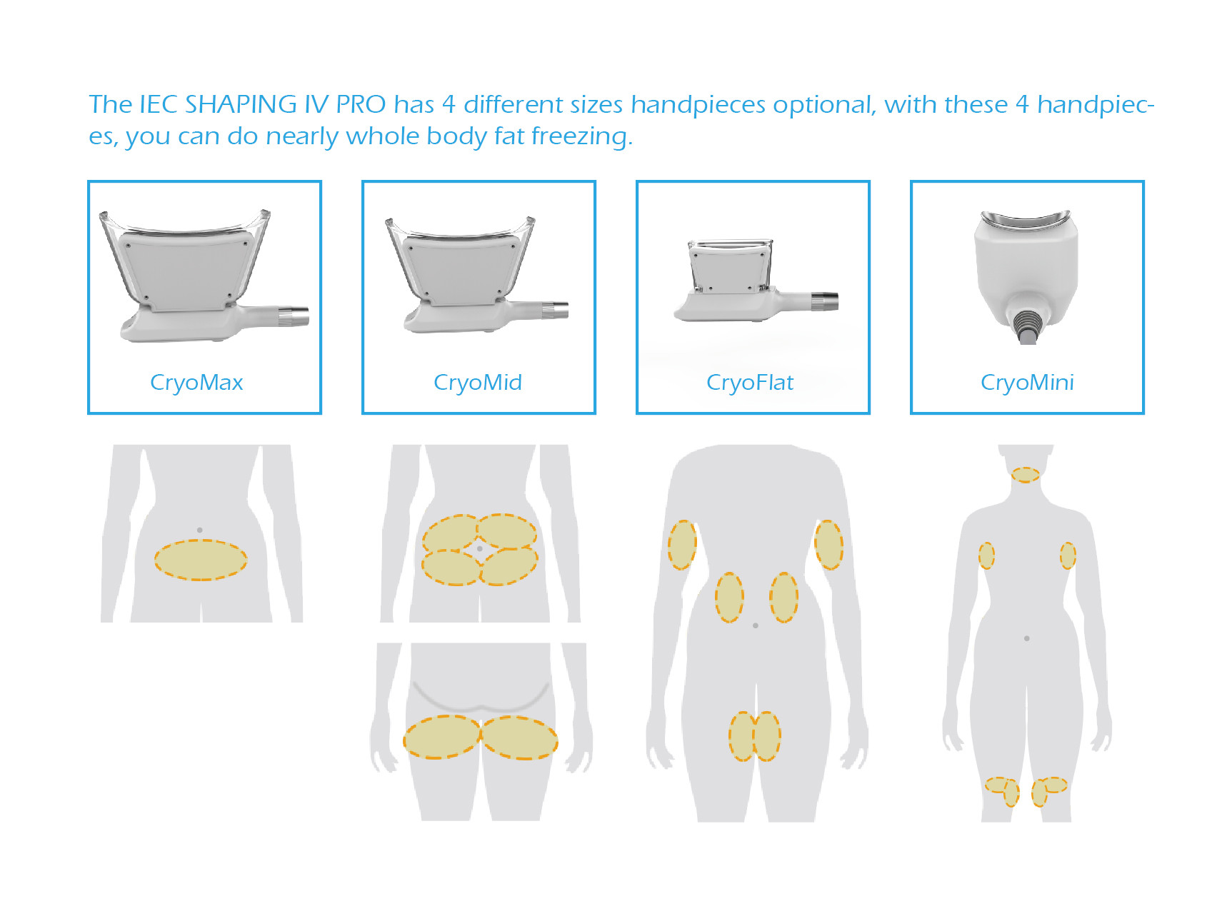 Cryotherapy Slimming Machine With Different Handles Cryo fat reduction device Fit