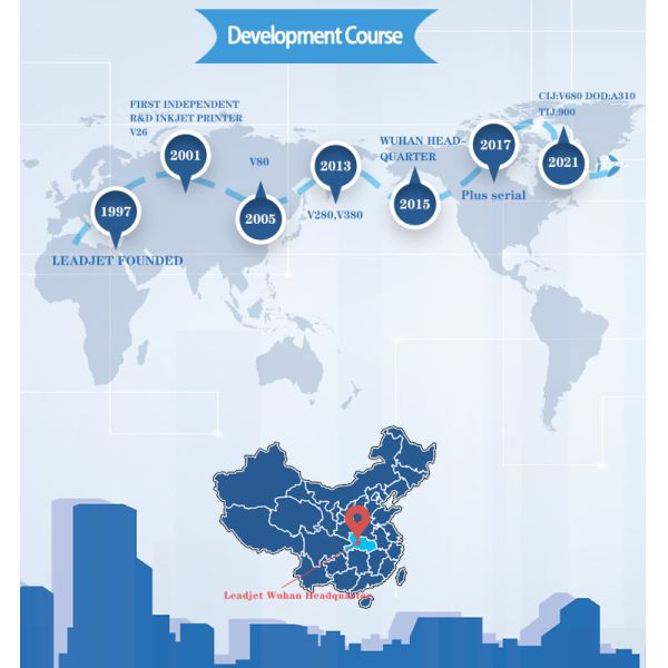 Leadjet 20w Fiber Laser Marker , Raycus Fiber Laser Engraver For Metal