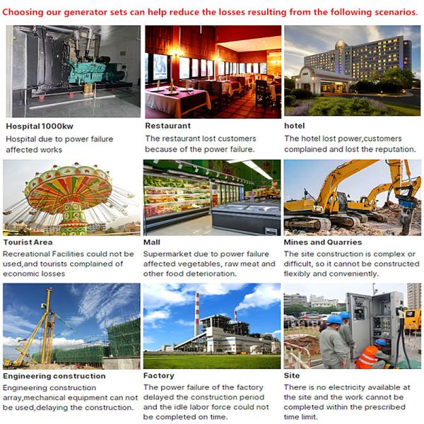 Portable Silent Diesel Generator Industrial Diesel Generator Set Three Phase Diesel Generator