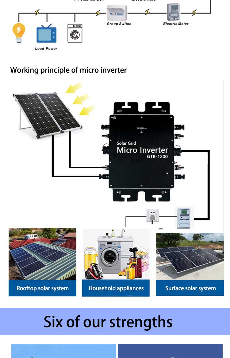 Smart 2000W Micro Solar Inverter 2Kw On Grid Micro Smart Inverter Cheap Golden Supplier Solar Micro Inverter System