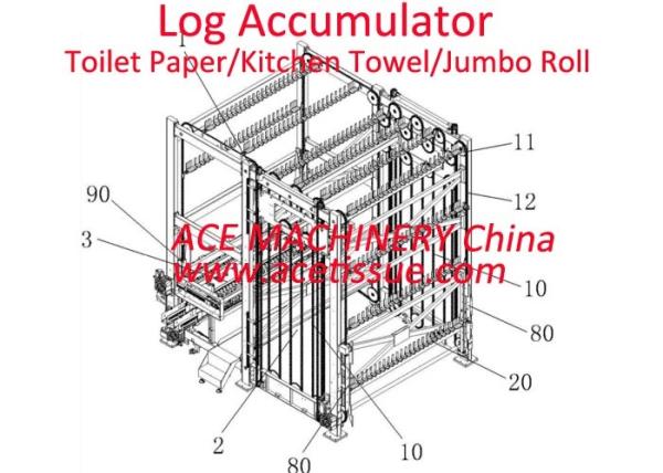 Quality High Speed Log Accumulator For Toilet Tissue Paper Roll for sale