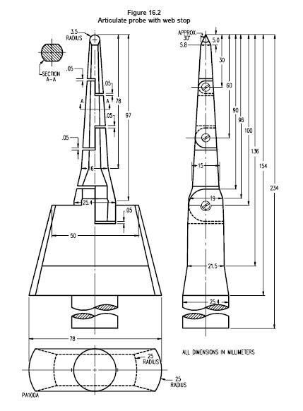 PA100A UL Articulated Probe
