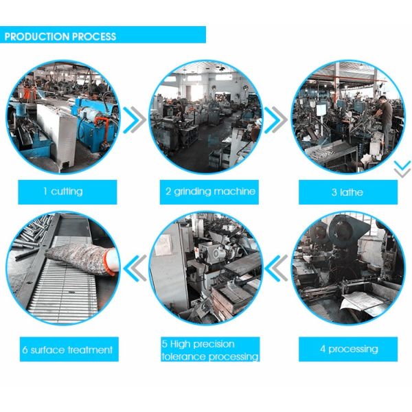 custom Electric industrial ventilators motor forged roller supporting axle