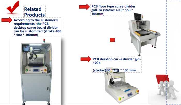 Practical PCB Desktop Visual Control PCB Router For SMT Production Line