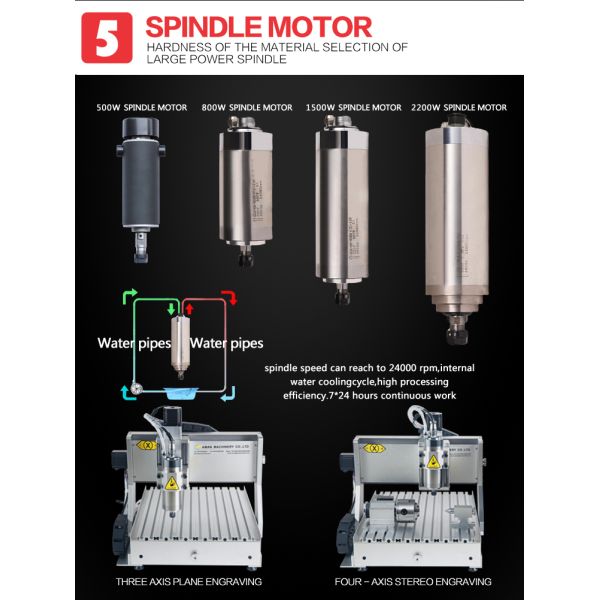 automatic small cnc router machine woodworking 6040 for sale