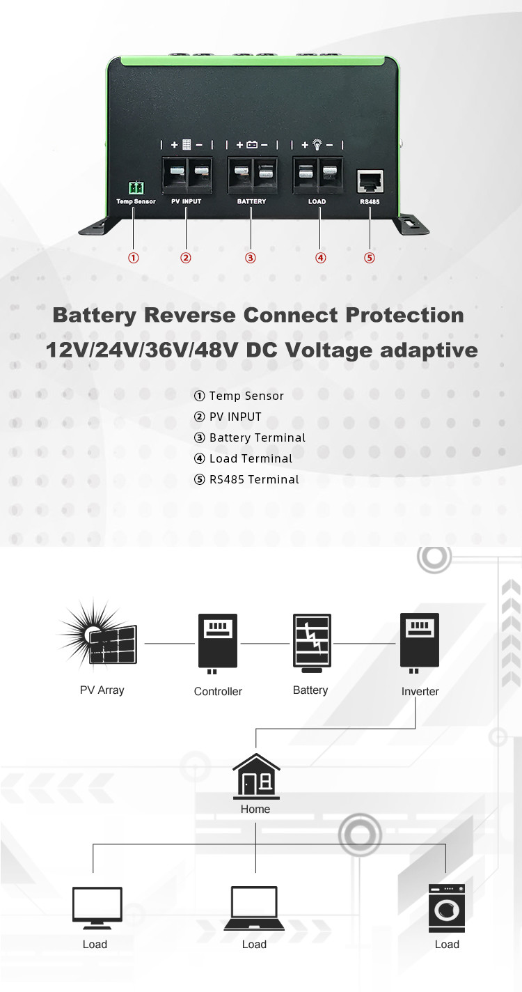 12 Volt 30 Amp MPPT Solar Controller Three Stage Smart Charging