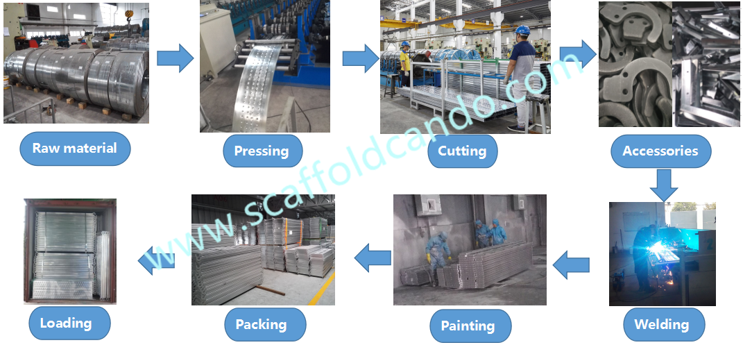 Good loading capacity Q235 scaffolding galvanized catwalk steel plank metal board with hooks 2100mm 1800mm 1829mm