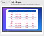 Smart Board Interactive Whiteboard Panel Digital Smart Interactive Touch Panel
