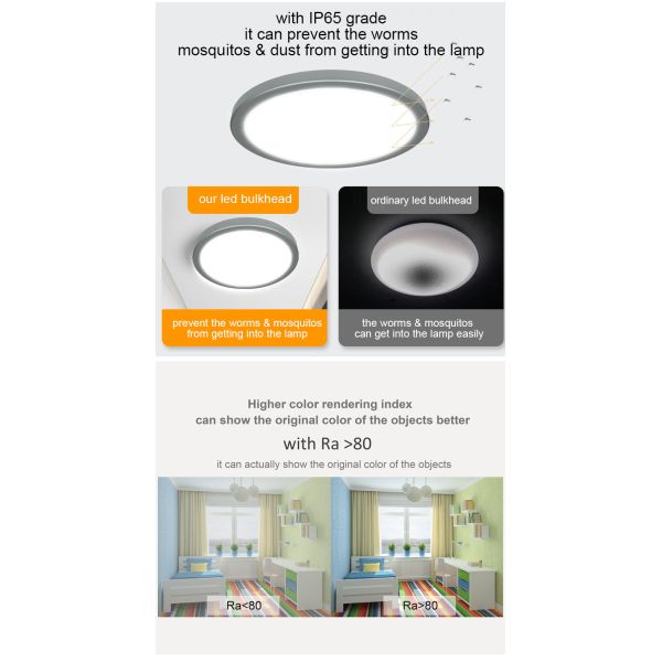 1650lm Microwave Sensor Ceiling Light 18w Round Led Ceiling Light