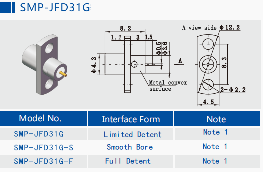Stainless Steel SMP Male Plug 2 Hole Flange Mount Full Detent Microstrip Connector With Frequency Up To 18GHz