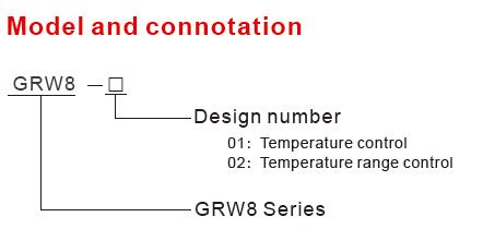 RW8-01 Automation Control Relays Din Rail