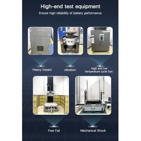 Practical Rechargeable 18650 Lithium Battery Stable For Electric Scooter