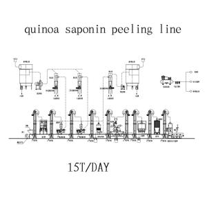 Buy cheap Quinoa Processing Line 15T/DAY, Quinoa Saponin Peeling Machines product