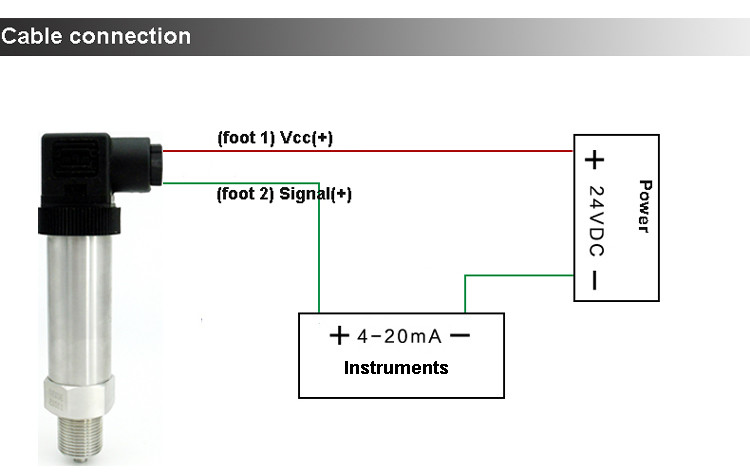 200%FS Digital High Temperature Pressure Sensor With Long Term Stability