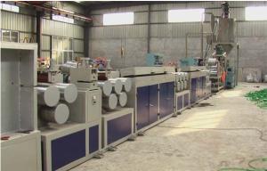 Easy Operate Strapping Band Machine , Pp Strapping Band Making Machine