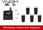 Ear Hanging Audio Guide Device SOC Embedded Integrated Noise Reduction