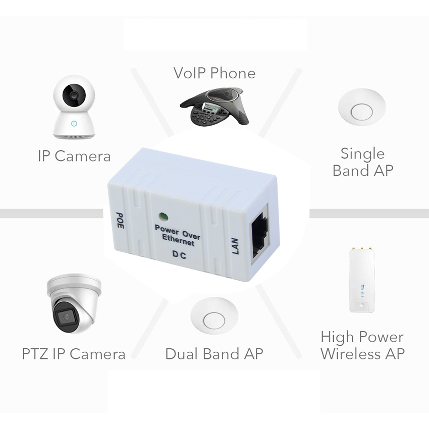 POE Injector 1xLAN Port 10/100/1000mbps Power Over Ethernet 12V 1A