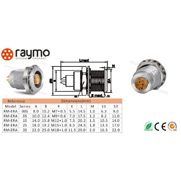 High Packing Density Coaxial Power Connector Full EMC Shielding Custom Design