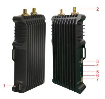 Quality 30Mbps 2.4G 30km Long Range Video Transmitter For UAV for sale