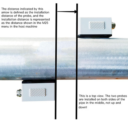 DN40-700 Digital Ultrasonic Flowmeter Portable Liquid Flow Meter FIM-HD-WJ-Z
