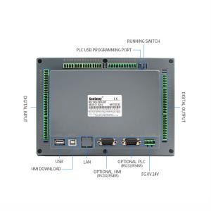 Buy cheap 30DI HMI PLC All In One GX Developer 8.86 Software 6 Channels product