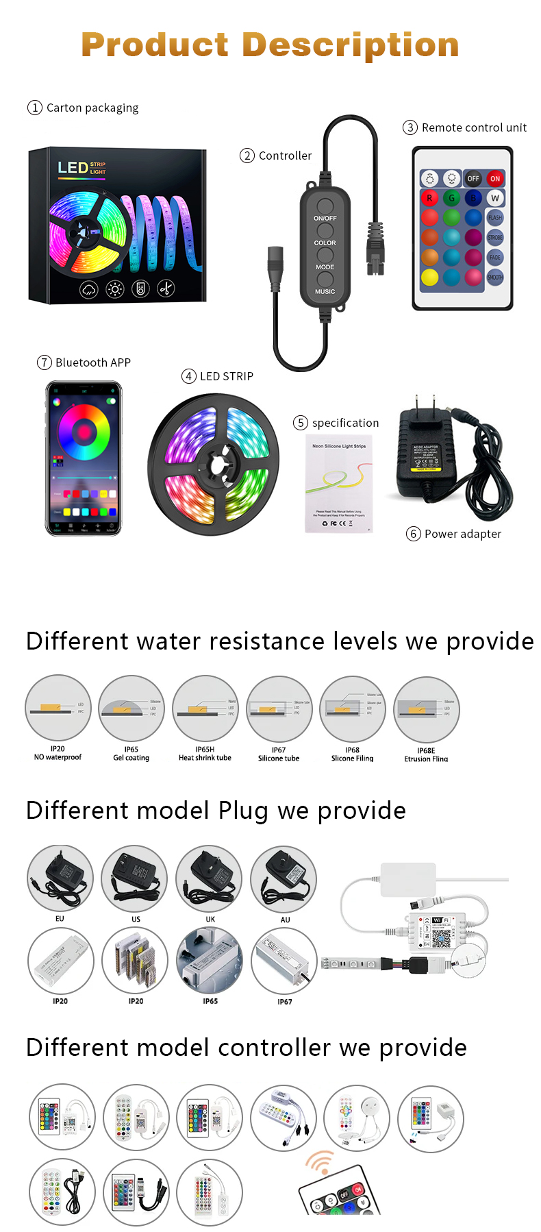 Smart LED Light Strip Controller with Smd 5050 Led Chip and 2-year Working Lifetime