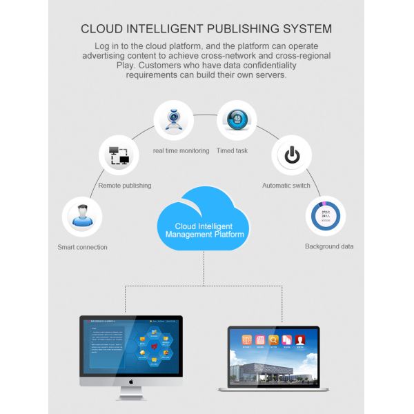 HD Computer Android Capacitance 55 Inch Wall Mounted Lcd Monitor Touch Screen