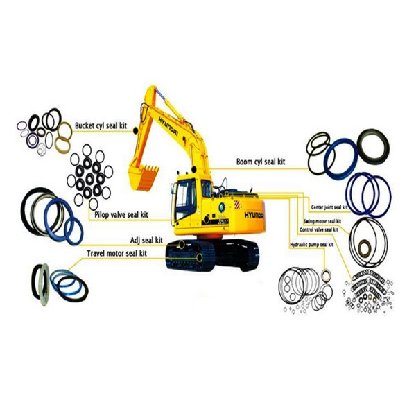 R200-7 Gear Pump Seal Kit Anti Abrasion 70 - 90 Shores A 1.5m/S Speed