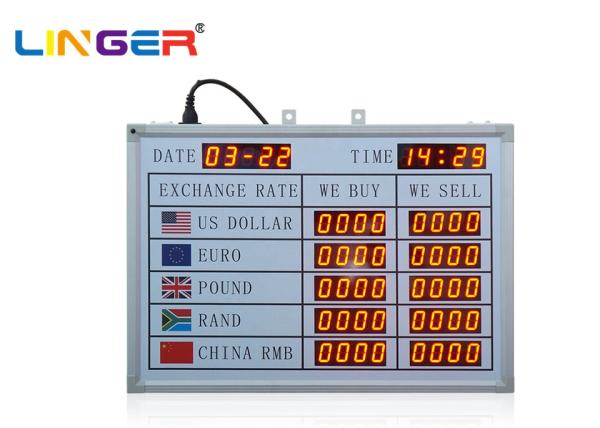 Quality Durable Long Life LED Numeric Display Currency Display Board With Time And Date for sale