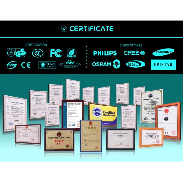 MR16 5w LED spotlight COB led lamp factory