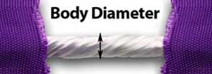 12000KG WLL Seamless Endless Round Slings For Large Objects UV Resistant