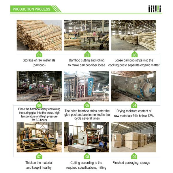 Natural Bamboo Poly Wood Interlocking Deck & Patio Tiles For Backyard