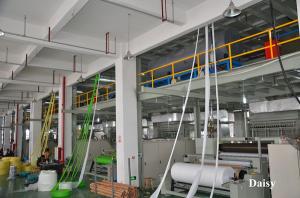 China Non Woven Fabric Machine Manufacturer on sale