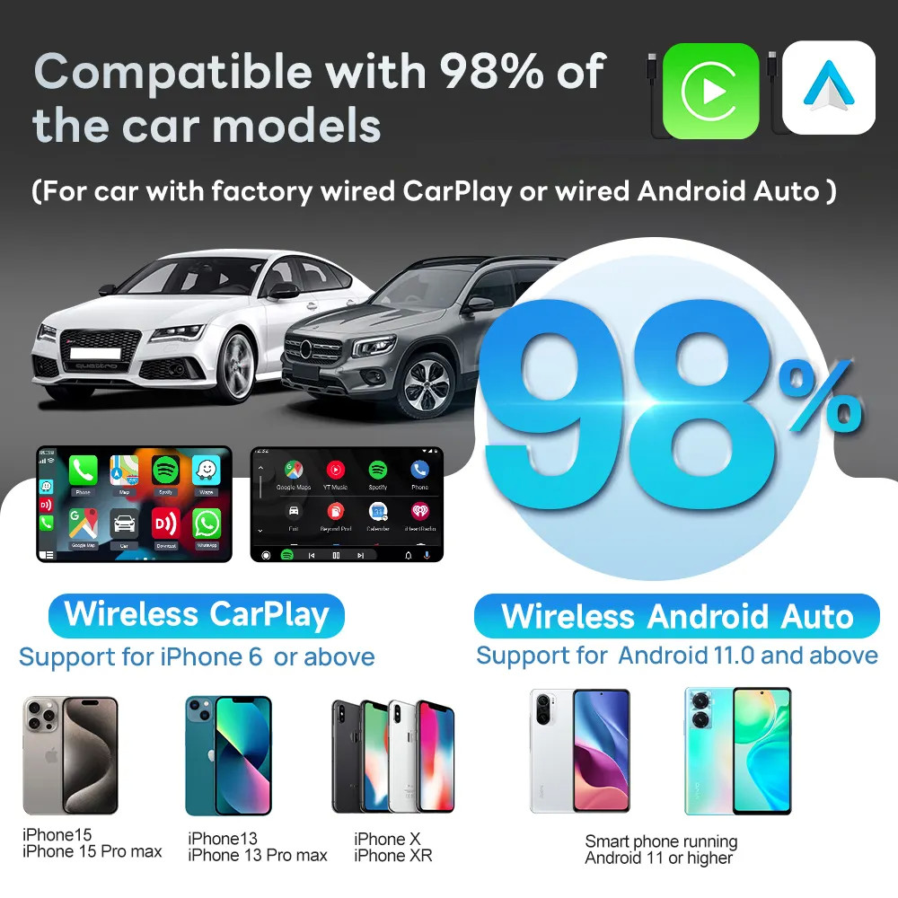 2Air 5.0 Universal Carplay And Android Auto Wireless Adapter AI Box Android 12 Dongle