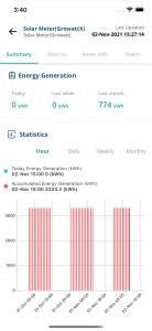 Intelligent Report Management System IOT 4G Ethernet OEM ODM