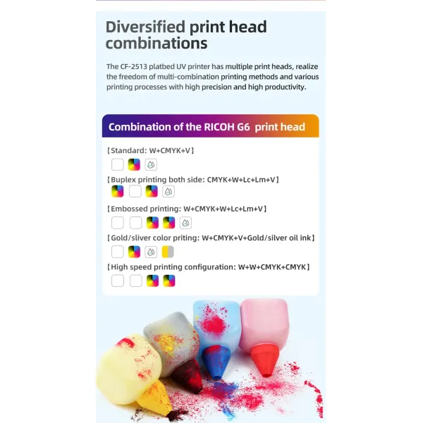 High Speed 7.5CPI UV Flatbed Printer with Multi-Colour Printing and 10cm Medium Height for Large Format Printing