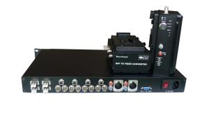 Buy cheap 4-ch Camera fiber optical system,4-ch camera adapter and main station EFP over multiplexer product