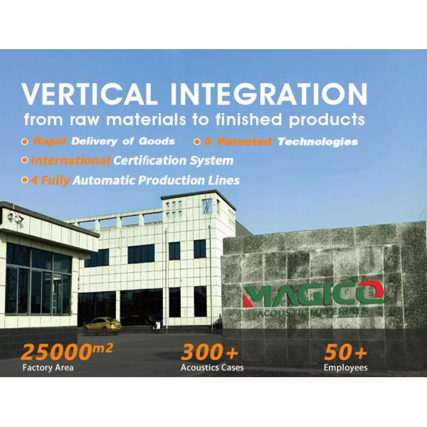 Eco-Friendly Polyester Fiber Acoustic Panel for Sustainable Acoustic Solutions PET Acoustic Panel