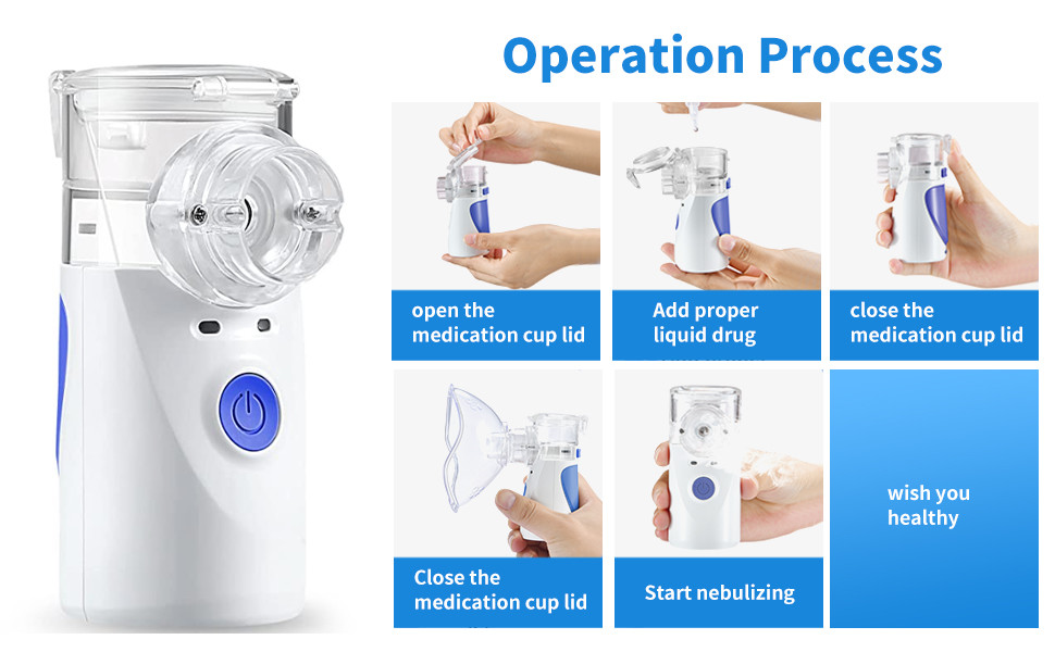Portable Small Portable Nebulizer Machine Lightweight For Breathing Problems