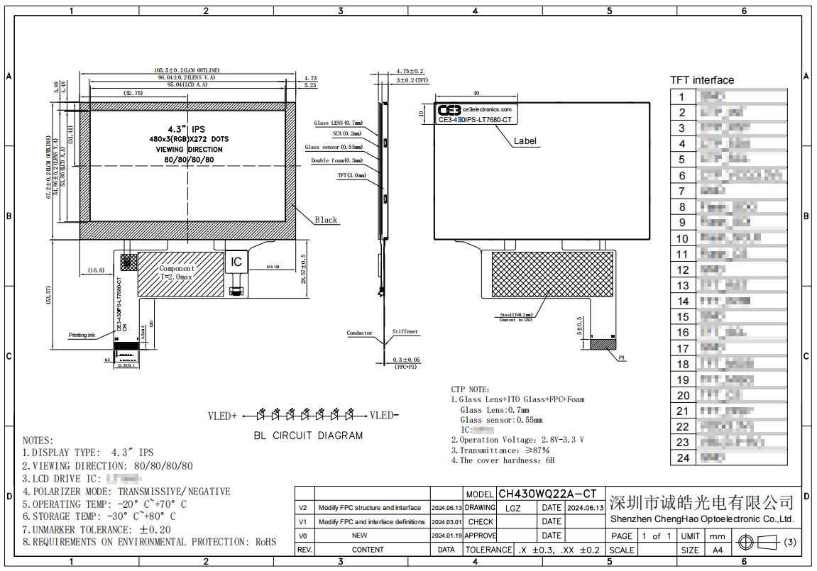 4.3-inch Wide-viewing-angle IPS Touchscreen Display 800×480 Resolution I²C Touch Customizable Brightness