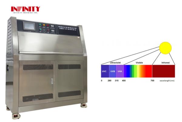 Quality UV Aging Climatic Test Chamber Simulated Solar UV Aging Testing Machine for sale