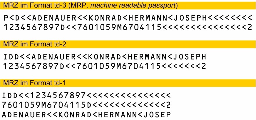 OCR ID Card Reading High Speed Card Reader for National ID Function and Window Size