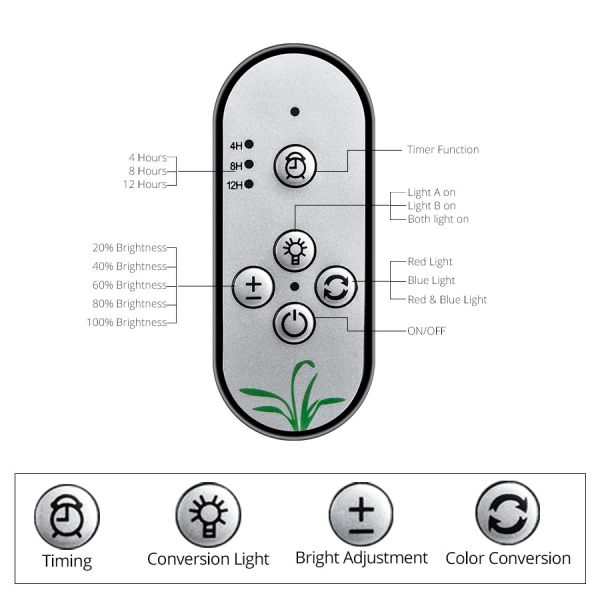 Flexible Clip On Fitolampy Timer Dimmable LED Plant Grow Light