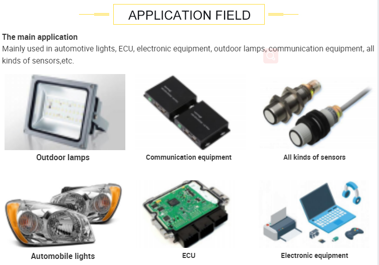 Air Permeable e-ptfe Membrane Vent Plug Auto Lighting Plug Waterproof Valve