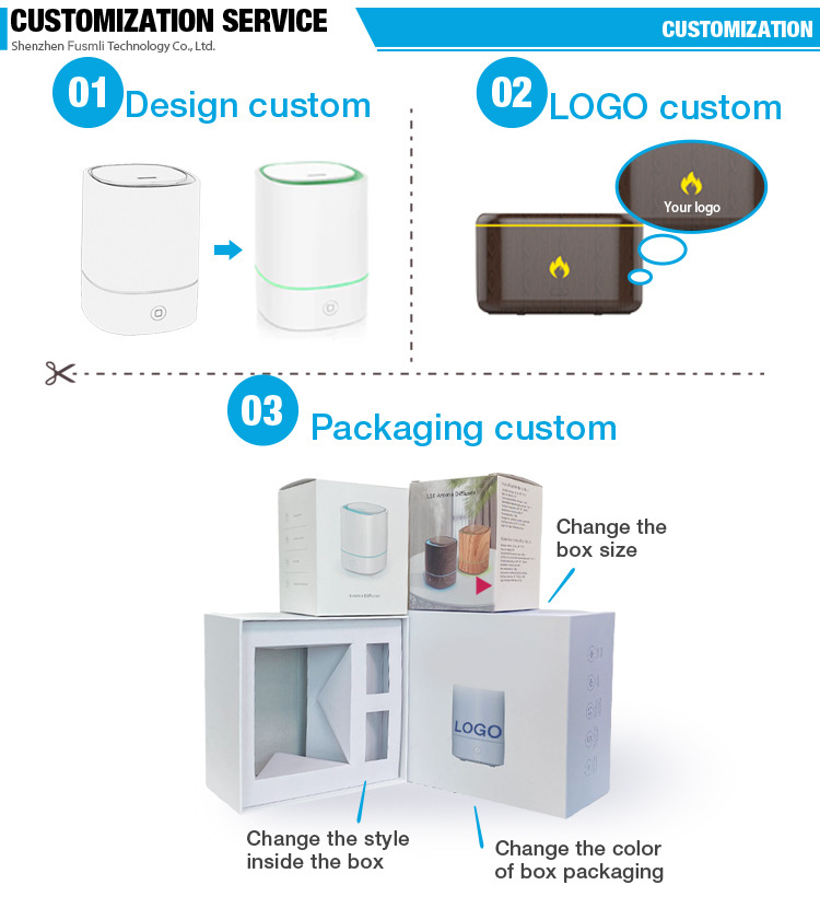 Wholesale Aromatherapy Scent Customized Essential Oil Aroma Diffusers Ultrasonic USB Diffuser Bicolor Flame Humidifier