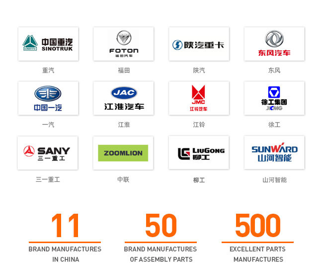 High-Power Used Crawler Cranes SANY SCC550t5 China Origin Second-Hand Used Sany 50ton Crawler Crane In Good Condition